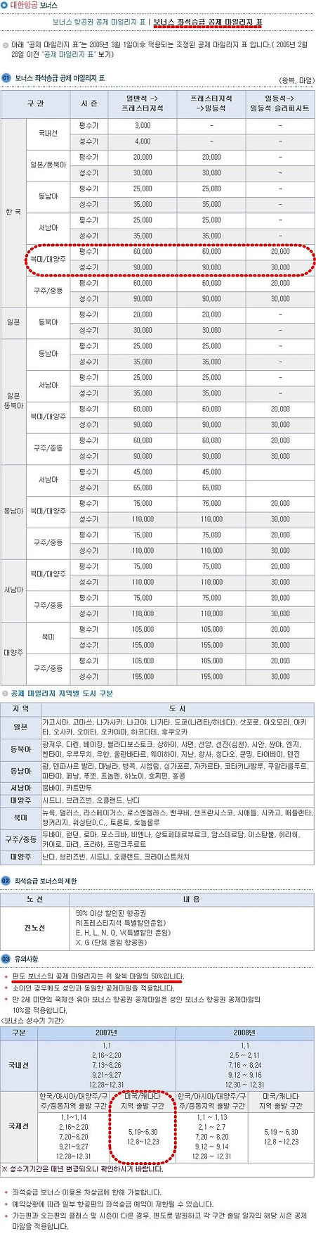 [펌]Korean Airline Mileage