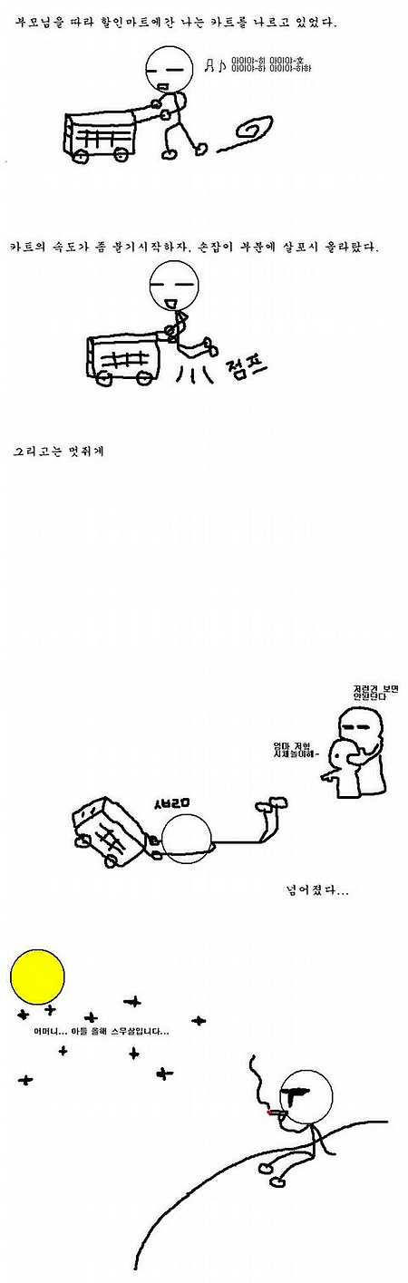 다 큰 어른의 쇼핑센스