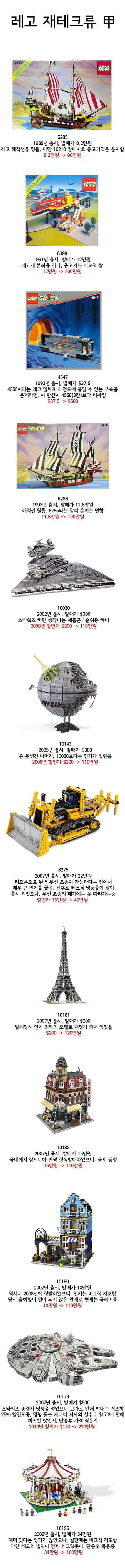 레고 제테크