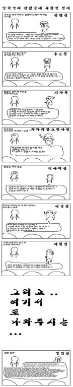 당신이 방학숙제를 안한 이유