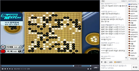 3억 2천만원이 걸린