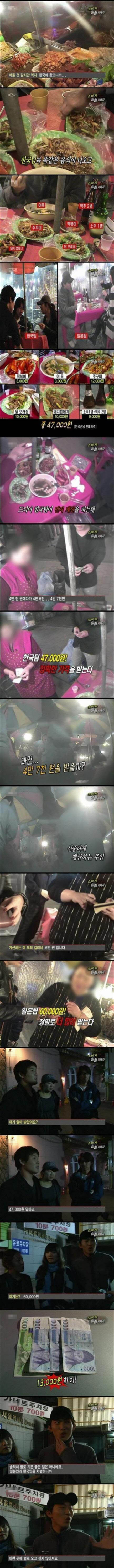 외국에 가면 '가격을 먼저 보여주는' 곳으로 가지요(
