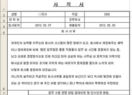 패기넘치는 사직서