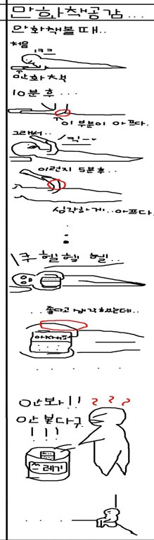 만화책을 보는 당신의 모습