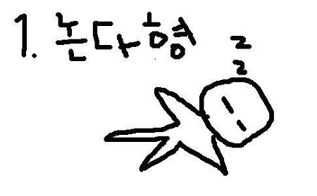 방학을 보내는 학생들의 유형 TOP5