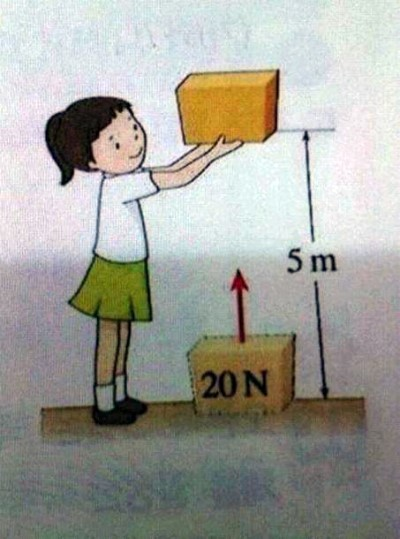 진격의 영희