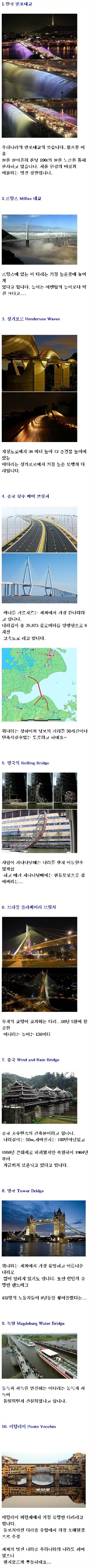 유명한 다리들