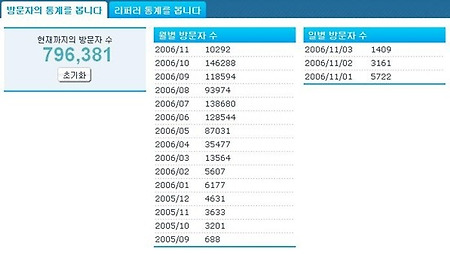 가끔....