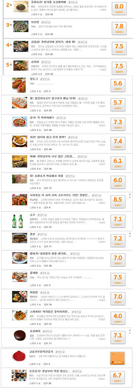 여자와 첫 만남에 먹어서는 안될 음식