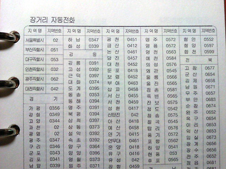이제는 쓰지않는 표