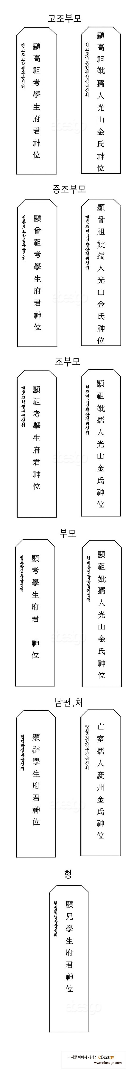 지방 쓰는 법(차례,제사)