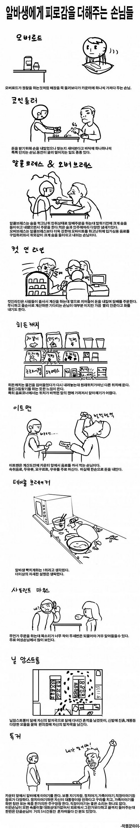 알바생과 손님들