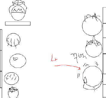 버스 안에서 이보다 더 고통스러울 수 없다