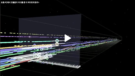 요즘 PC에서 모듈없이 미디(MIDI)를 좀 더 색다르게 듣자~