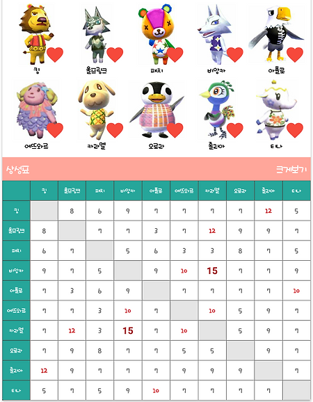 튀어나와요 동물의 숲 새 마을 주민