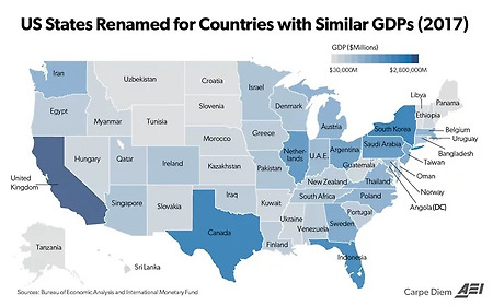 미국 경제력 vs 전세계 경제력 2017년 판