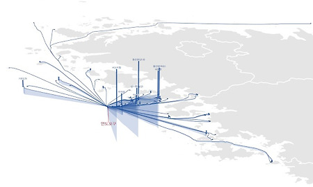 섬 사이로 막가는 어선 경로 그리기