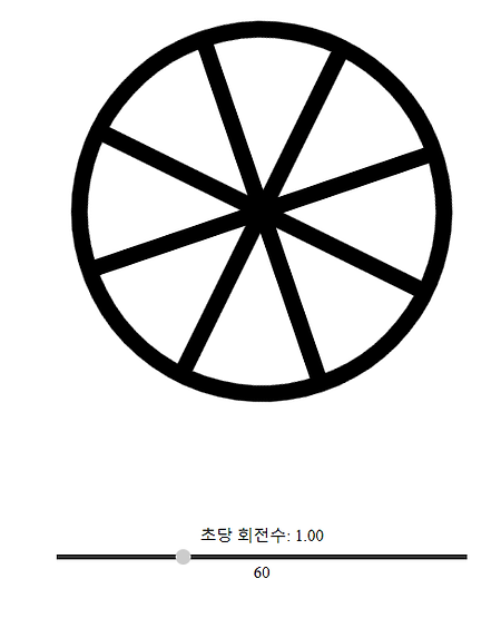 마차 바퀴 현상 체험해보기