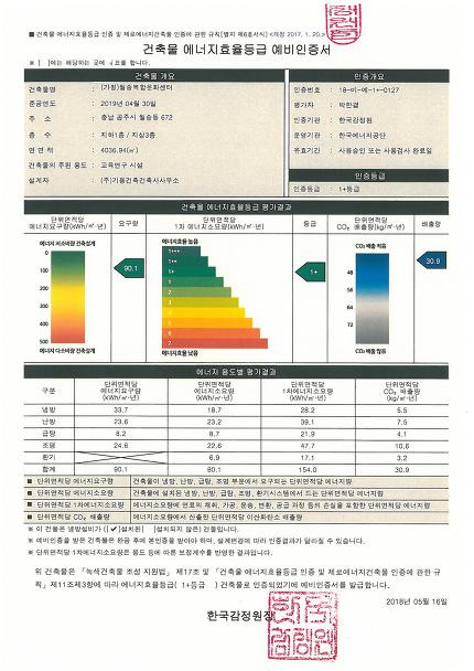 (가칭)월송복합문화센터(공주기적의도서관) -각 종 예비인증을 득하였습니다.