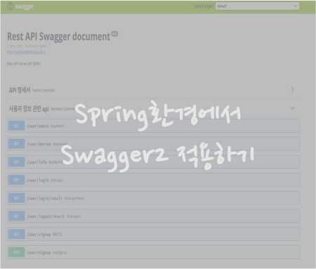 [Spring] Swagger2을 사용하여 API 문서 자동화 하기