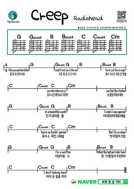 Creep(Radiohead) 크립(라디오헤드) 쉬운 기타 코드 악보 Easy guitar chord score