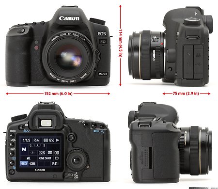 2024년 추천 카메라, Canon 5D MarkII (캐논 오두막)