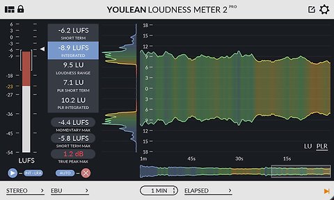 Youlean / Youlean Loudness Meter 2