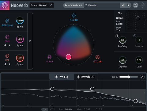 iZotope / Neoverb