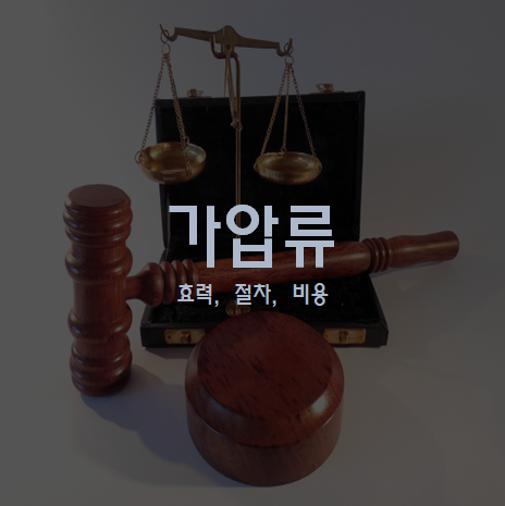가압류 효력, 절차, 비용