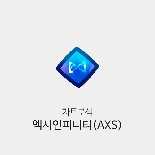 [2021년 05월 30일 차트분석] 엑시인피니티(AXS)