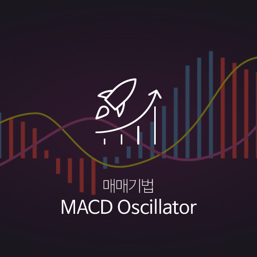 비트코인 보조지표 MACD 보는 방법 : 오실레이터(Oscillator)