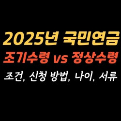 블로그 관련글
