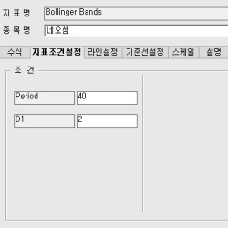 블로그 관련글