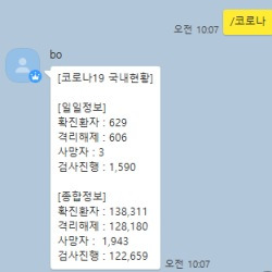블로그 관련글