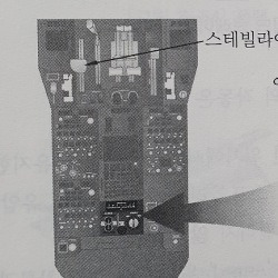 blog related posts