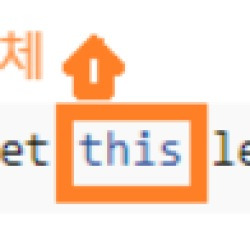 블로그 관련글