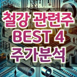 블로그 관련글