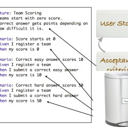 blog related posts
