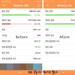 블로그 관련글