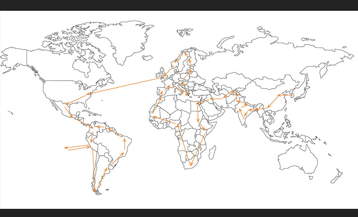 세계일주 계획과 목표