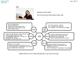 학교는 어떤 인간을 길러내고 있는가?