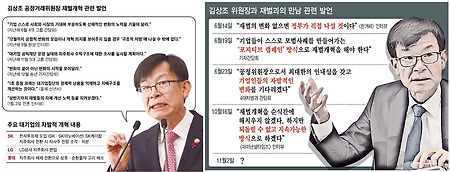 김상조위원장은 아직도 재벌 저격수인가?