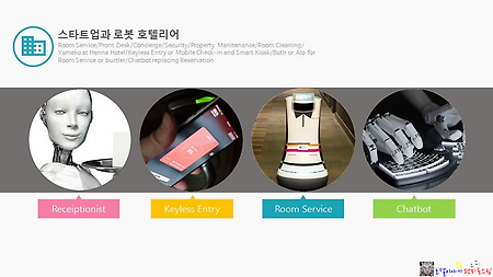 호텔산업 일자리 창출 방안과 스타트업 이슈