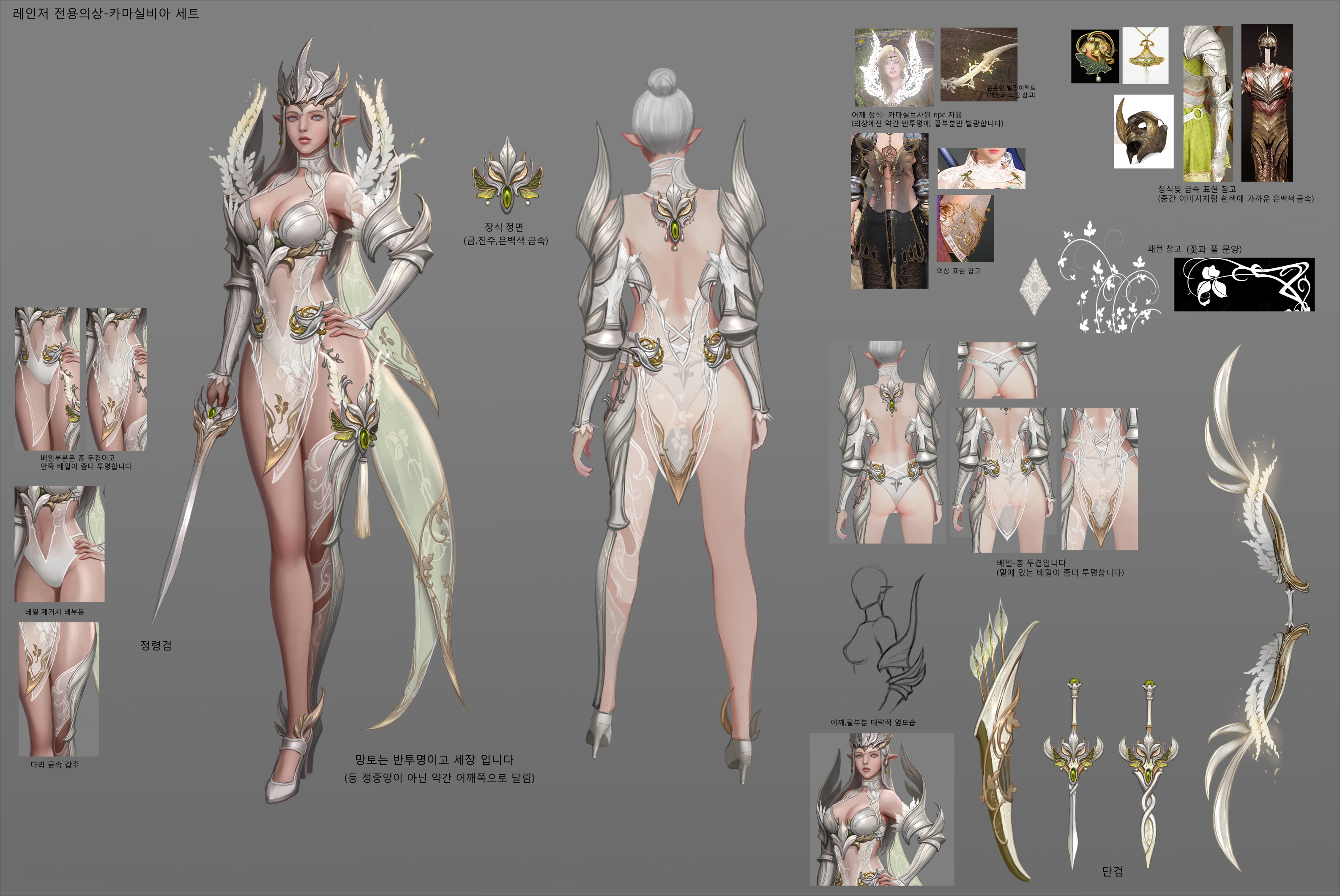 Costume Design Contest - Winners Announced! [KR]